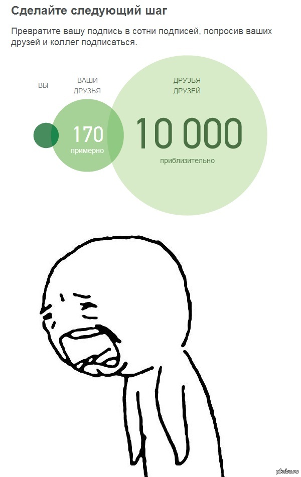 170 ������?
