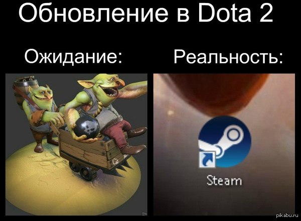 ��� ���� ���������� � Steam
