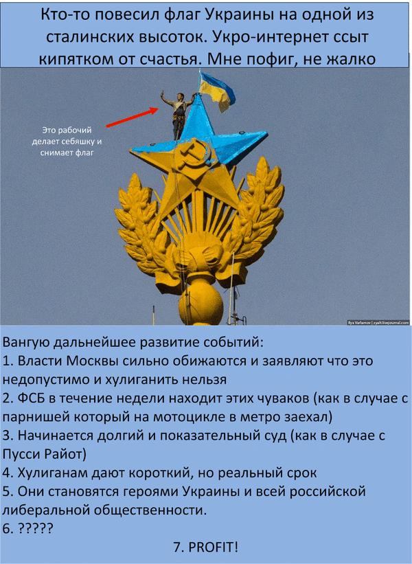 ������������ ���������� �������� �������.    ���������! ��������� �������� �� ���� �����!