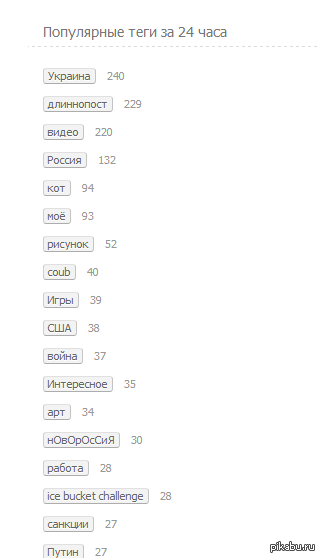 Случилось то,чего все боялись