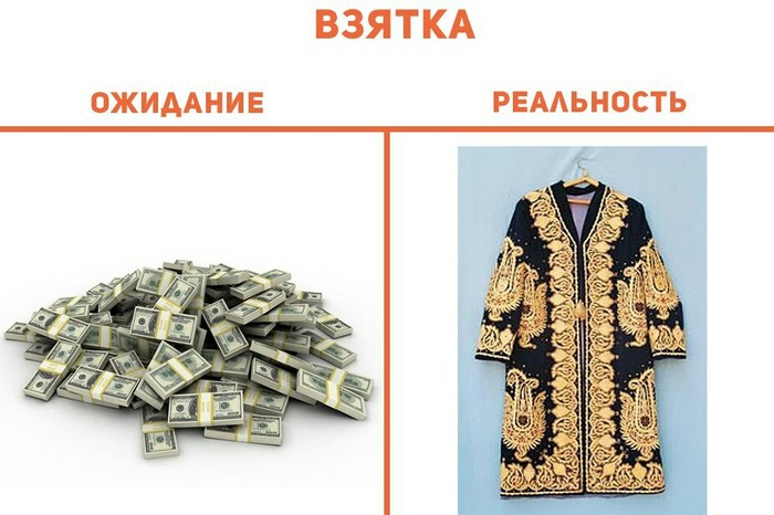 In Komi, a company was fined for taking a bribe to an official of Rostekhnadzor with an Uzbek robe and skullcap - Bribe, Komi, news, Skullcap