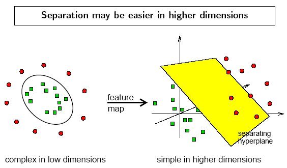 Machine learning or teaching a computer to understand our speech - My, Overview, The science, Linguistics, Artificial Intelligence, Longpost