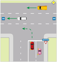 Question on the rules of DD (in the league of experts on traffic rules) - My, Traffic rules, Crossroads, Road traffic, Road Junction