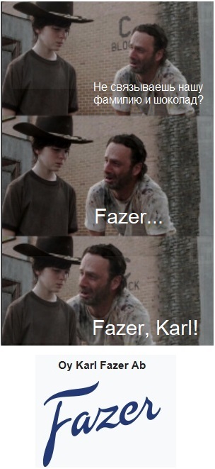 Karl Fazer Fazer, Karl, 