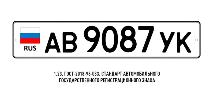 New car number 2018-2019 [Fake] - Russia, Road sign, Auto, , Fake