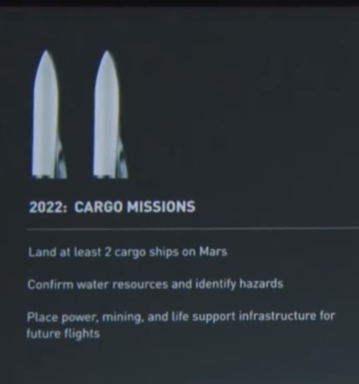 SpaceX going to Mars in 2022? isn't it too early guys? - My, Space, Spacex, Raptor, Kerbal space program, Mars, Mars, Elon Musk, Longpost