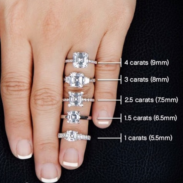 The whole truth about diamonds - Longpost, Wedding ring, Wedding, Marketing, Scam, Luxury, Diamonds