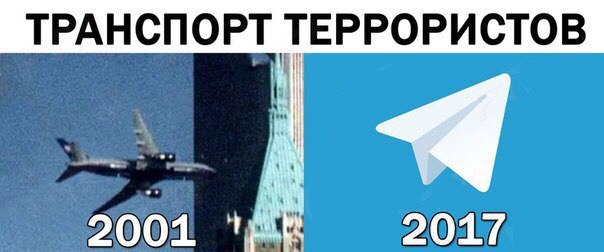 Terrorist transport - Not politics, 11 September, Telegram, Террористы, Roskomnadzor