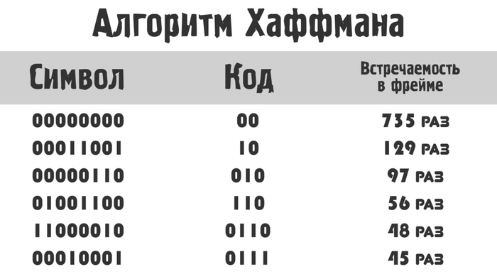 Навысоте или на высоте наречие