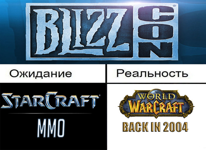 Blizzcon - My, , Starcraft, World of warcraft, MMO, Blizzard, Blizzcon