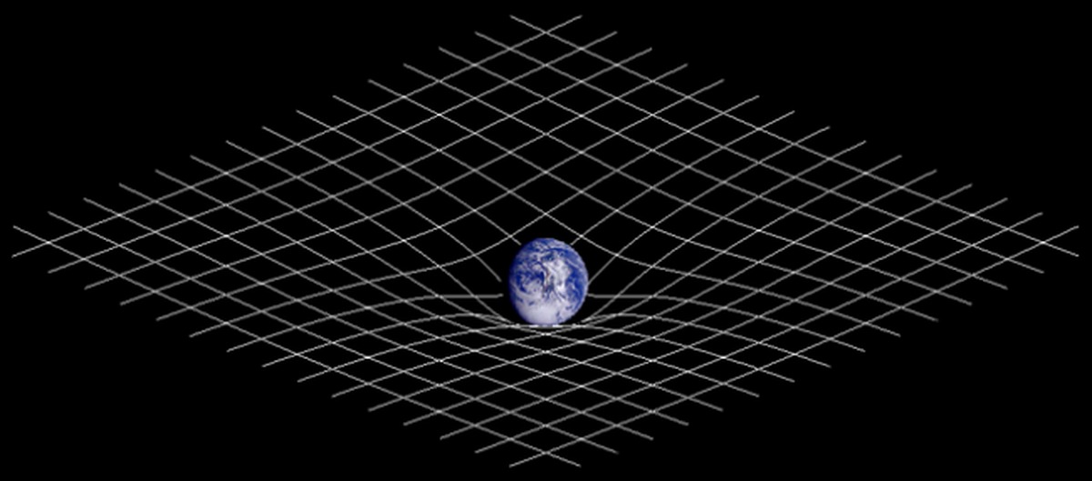 Spacetime. Искривление пространства. Искривление пространства в космосе. Искривление пространства сетка. Гравитационная сетка.