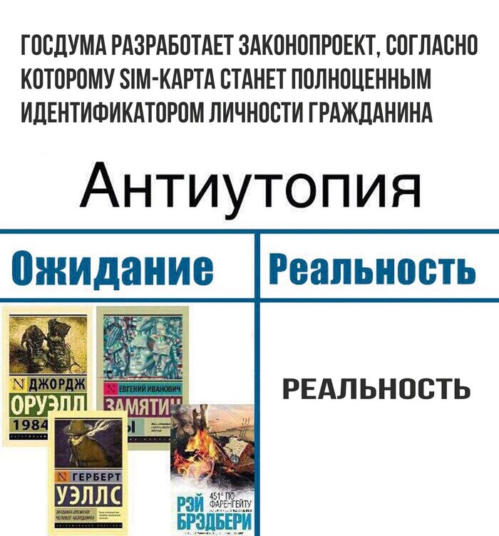 Антиутопия