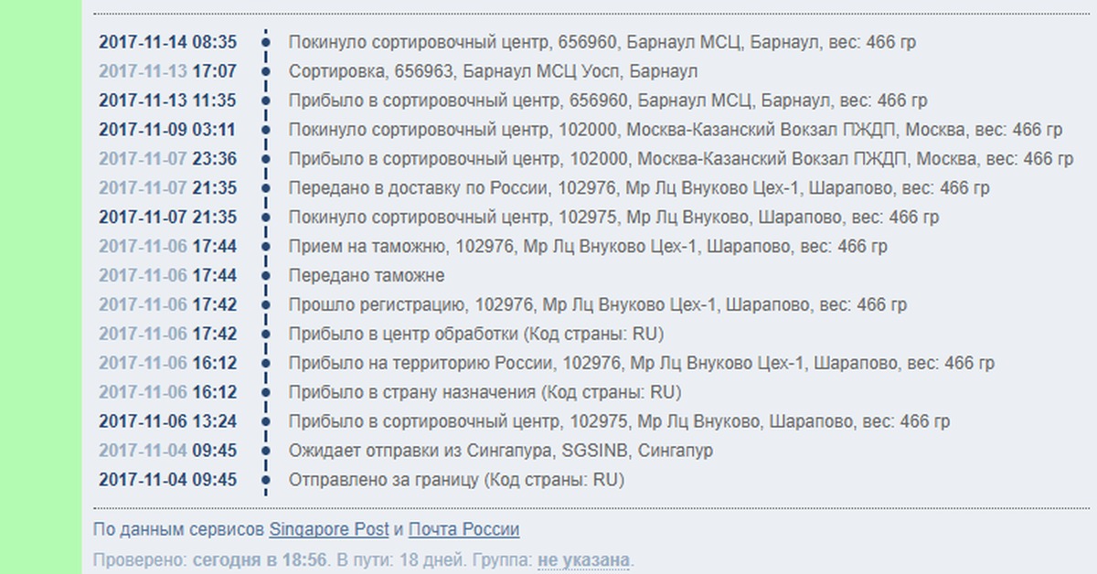 Мр лц внуково что это такое. Покинуло сортировочный центр 102975, Шарапово. Почта России Шарапово сортировочный центр. Покинуло сортировочный центр Внуково. Прибыло в сортировочный центр.