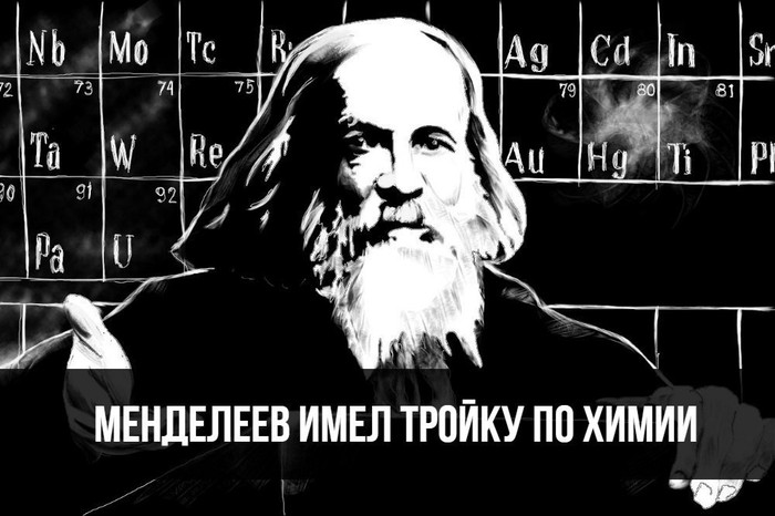 Troika - Chemistry, Mendeleev, Grade, In contact with, Dmitry Mendeleev