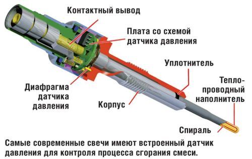 Пипец подкрался незаметно, но виден был издалека - Автосервис, Ремонт авто, Неисправности, Дизельный двигатель, Длиннопост