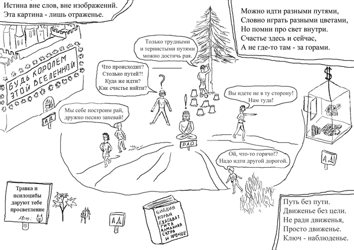 Жизненные пути