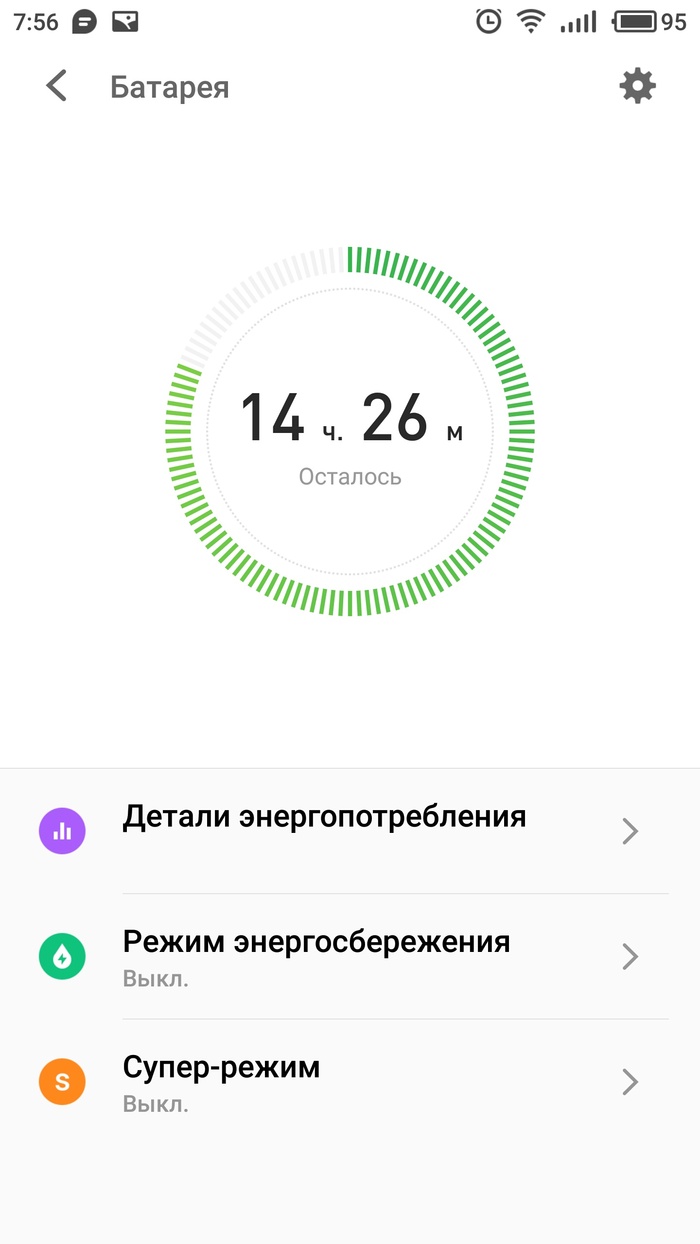 Отзыв - Моё, Отзыв, Meizu, От себя, Длиннопост