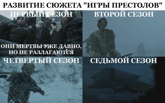 Когда Мартин пишет сценарий. Когда его сочиняют сценаристы.