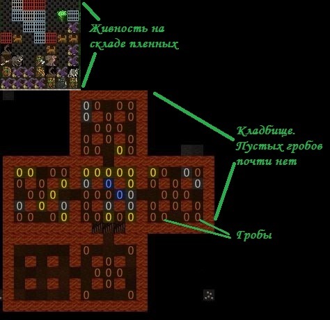 Village project in Dwarf Fortress. Part 2: Goblin Estrur Baxdub Lumab Uge - My, Dwarf fortress, Story, Computer games, Longpost, Images, Mat