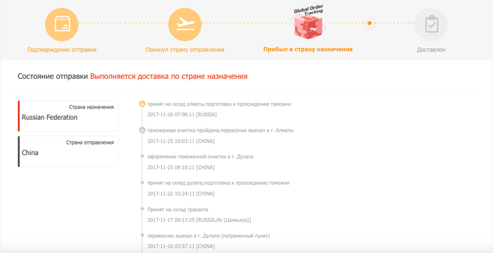 ������ - ������