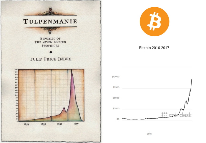 Bitcoin- , , , 