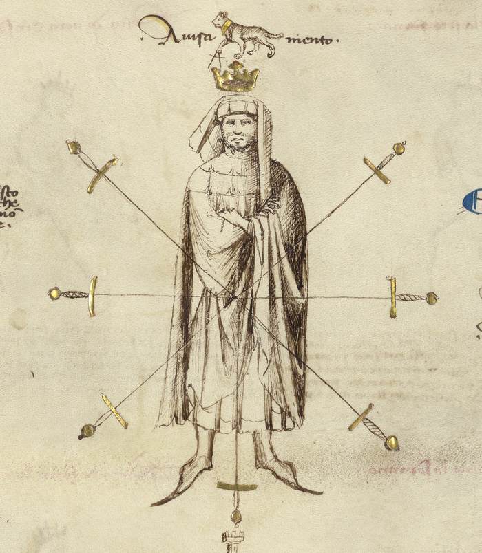 Fior di Battaglia. - Story, Middle Ages, Fencing, Historical fencing, Fechtbuch, Sword, Armor, , Longpost