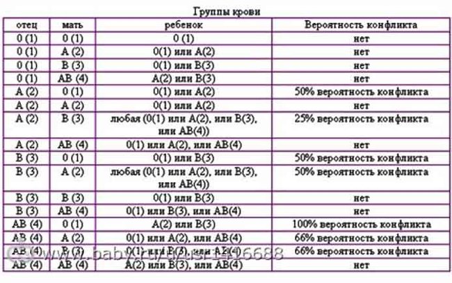 За инвалидов и гадов замолвлю я слово. Особенные яжематери - Моё, Инвалид, Особенные дети, Истерия, Несправедливость, Дизайн, Нытье, Длиннопост