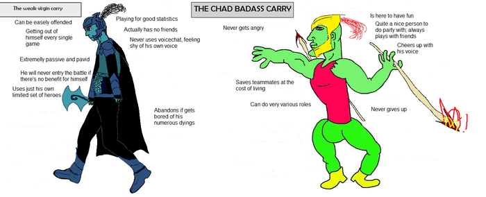 Chad carry