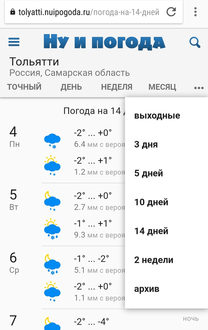 Прогноз погоды рп5 тольятти. Погода Тольятти. Погода на неделю. Гисметео Тольятти. Пугод.