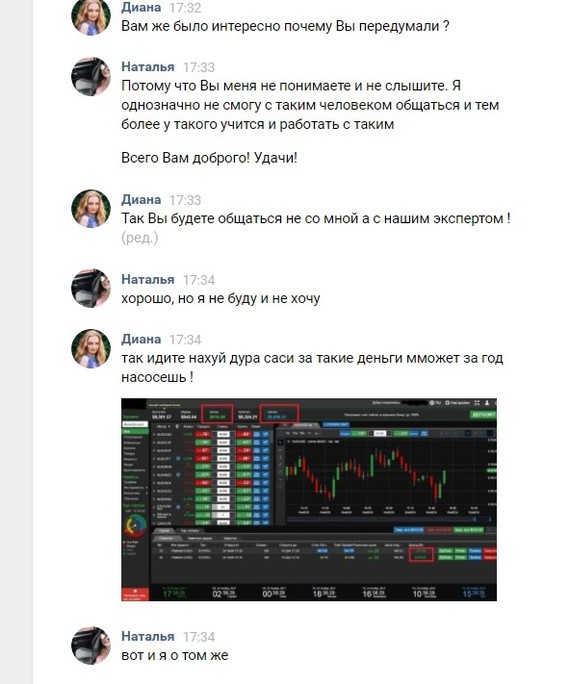 Аудио лекции форекс ежедневный прогноз курса валют форекс