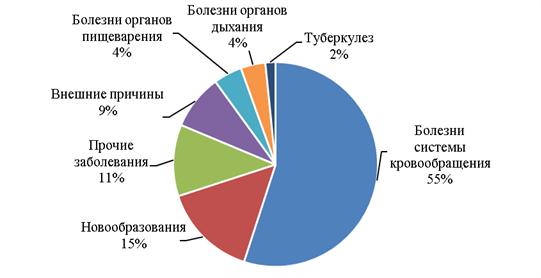 Time for change part 1 - My, Alexey Navalny, Theft, Protest, Russia, USA, Vladimir Putin, Longpost, Politics, Theft