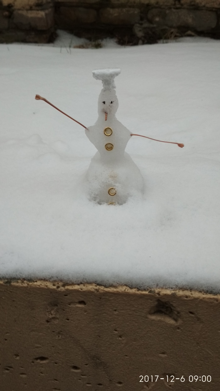 Glad to see you all! - My, snowman, Joy, Honey