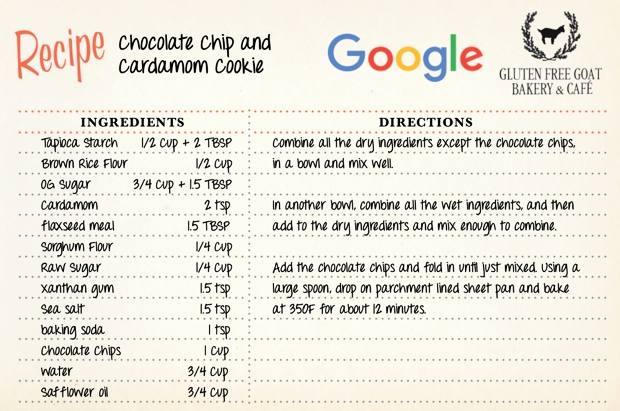 Google has created the perfect chocolate chip cookie recipe - My, Agronews, Google, Cookies, Recipe, Chocolate