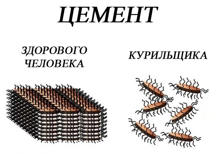   , ,   