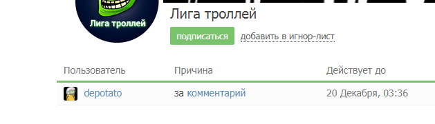 Лига троллей самозатроллилась - Дела сообществ, Игнор-Лист, Тролль, Недотролль