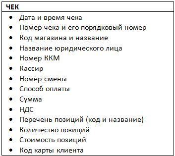 Про искусственный интеллект замолвите слово - Моё, Большие данные, Искусственный интеллект, Машинное обучение, Длиннопост