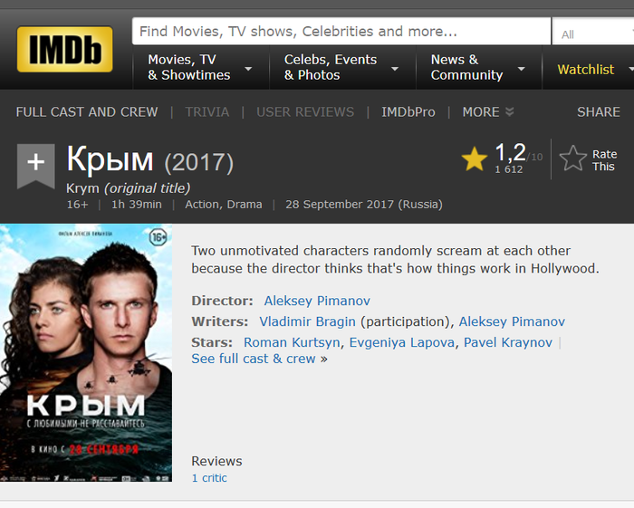   ! ,  , , IMDb, !