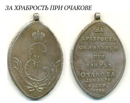 О славных Победах в русской истории. Взятие крепость Очаков 17 Декабря 1788г. Русско-турецкая война, Очаков, Победа, История России