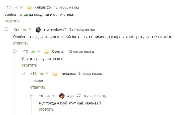 �������� ���