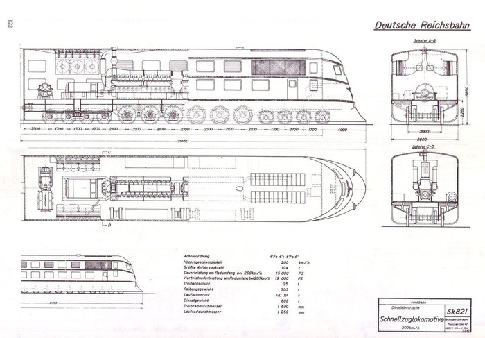 Гигантские поезда Гитлера поезд, история, Адольф Гитлер, Breitspurbahn, гигантские поезда, длиннопост