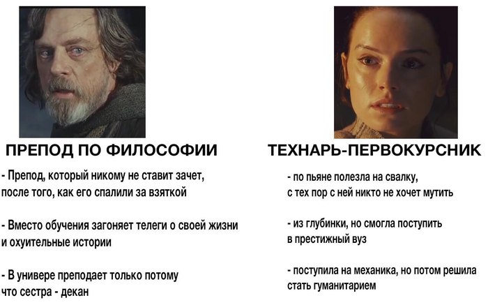 Звездный универ - Star Wars, Star Wars: The Last Jedi, Звездные войны VIII, Спойлер, Универ, Юмор, Длиннопост, Звездные войны VIII: Последние джедаи