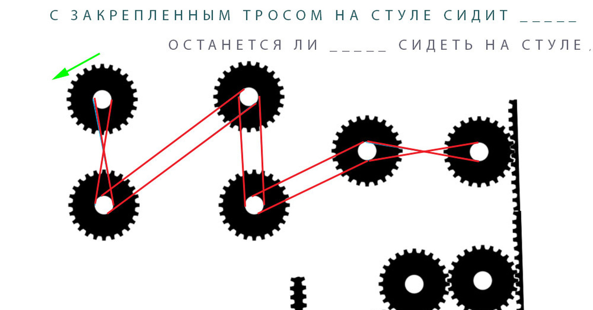 На рисунке изображены две шестеренки 1 и 2