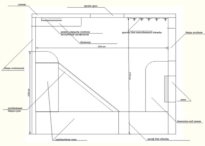 Design project of a hallway in a private house - My, Interior Design, Fantasy, Antechamber, Interior, Longpost