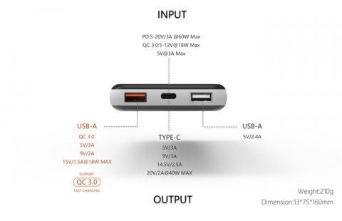 The world's first graphene battery charges in just 20 minutes - Apollo, Graphene, GIF, 