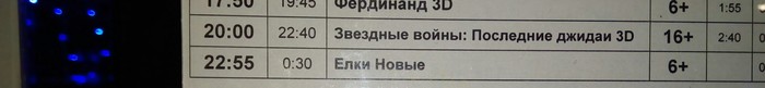     ... ,   VIII:  