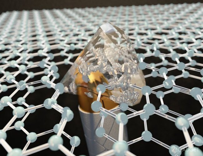 Two layers of graphene can stop a bullet - Graphene, Bulletproof vest, Safety, Protection, The science, Technologies