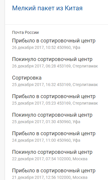 Why did my package go to Sterlitamak? - My, Error, Post office