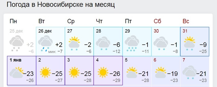 Weather, are you kidding me? - My, Novosibirsk, Weather, Sod's Law, , Tag