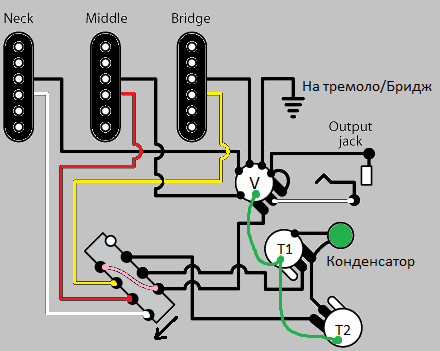 Wiring Stratocaster SSS - My, , Unsoldering, Stratocaster, Strat, , Longpost