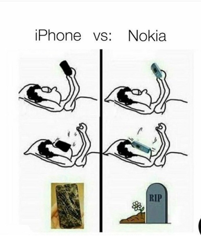   .....)  , , , Nokia, iPhone